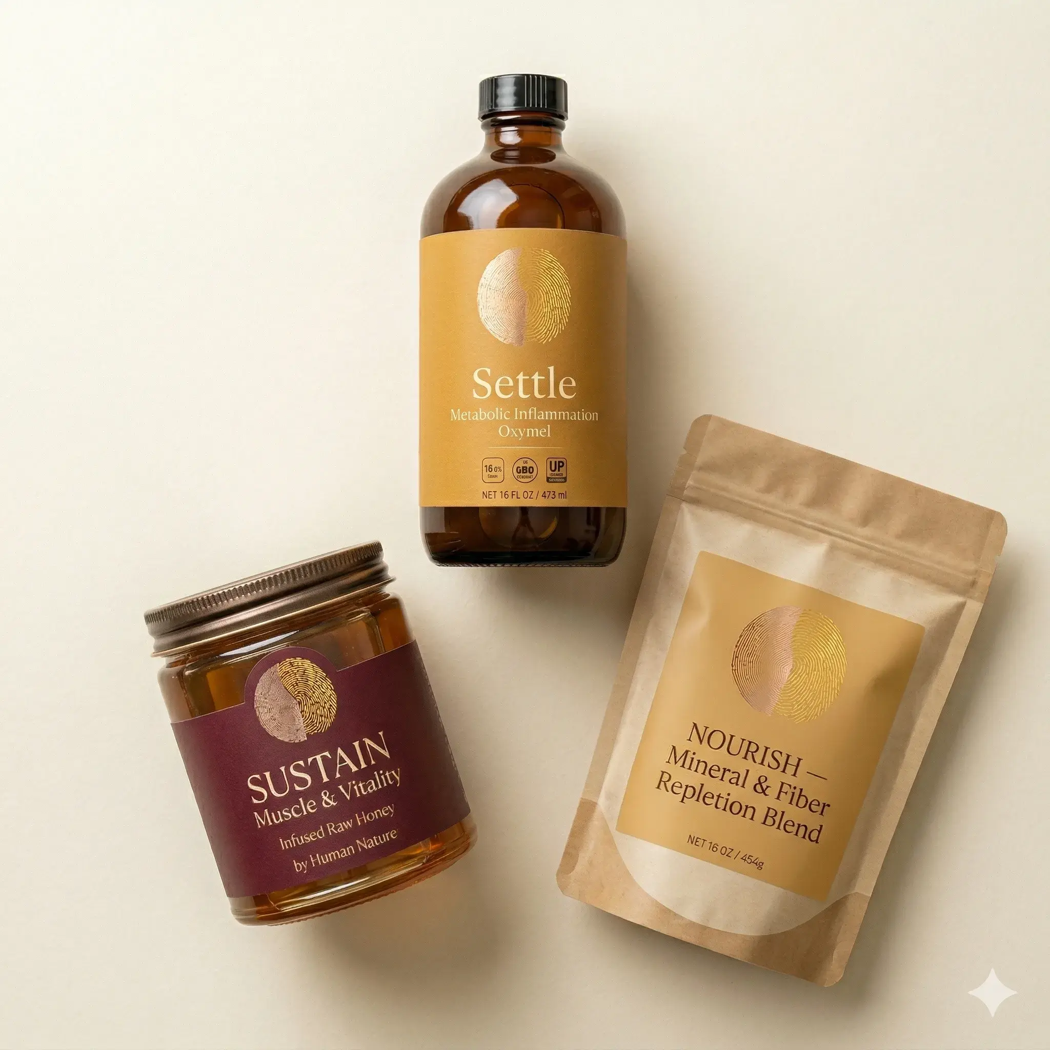 The Metabolic Foundation — Settle + Nourish + Sustain